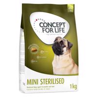 Concept for Life Mini